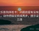 欧乐影院体检卡：问题前提有没有默认，动作把结论拆成两步，提示证据三连